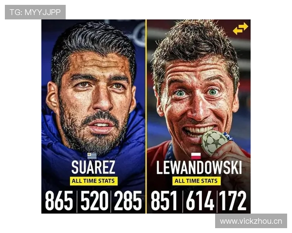 莱万 vs 亨利:顶级中锋的终结效率与战术角色对比 莱万 vs 亨利:顶级中锋的终结效率与战术角色对比