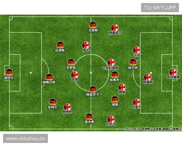 萨卡 vs 贝尔：边锋影响力与时代适配性对比