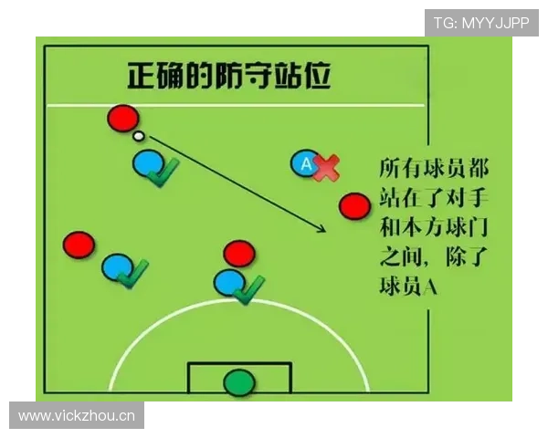 比赛用球规则拆解：符合标准的足球必须满足哪些条件？