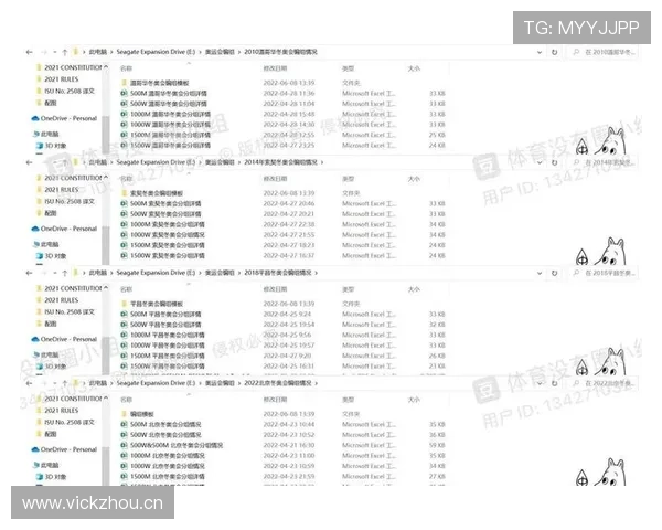 篮球规则中无球犯规的具体认定条件与判罚尺度详细说明 篮球规则中无球犯规的具体认定条件与判罚尺度详细说明