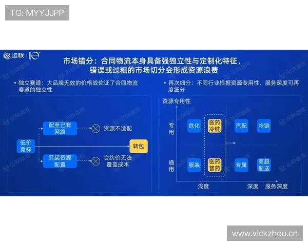 E组晋级走势全面解读 E组晋级走势全面解读